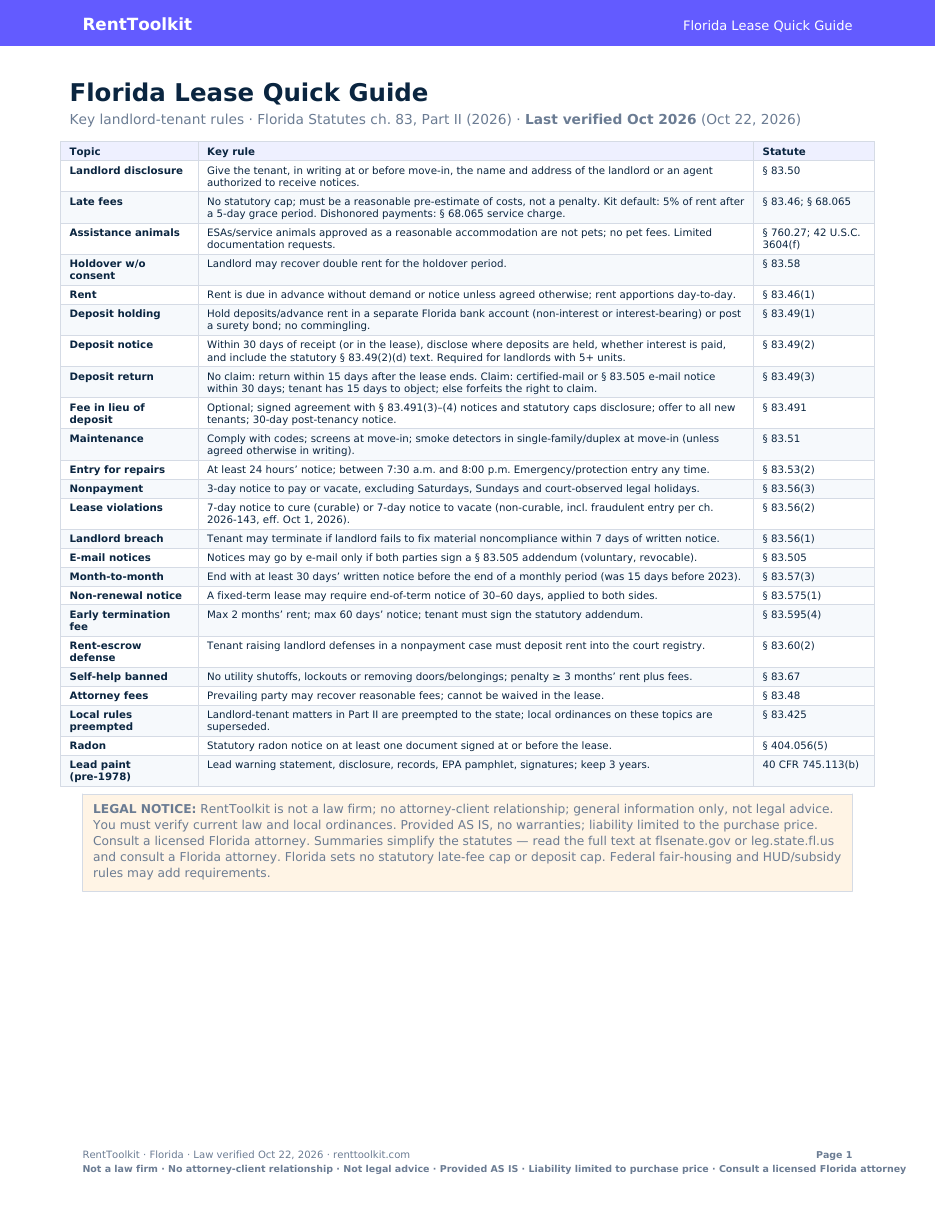 Quick guide preview